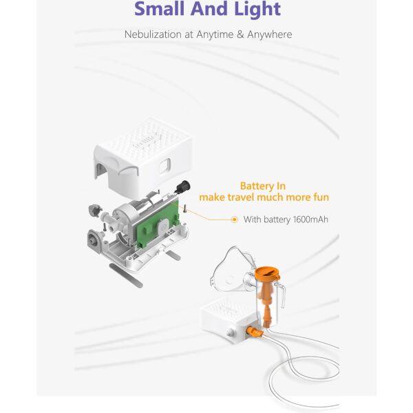 Feellife Air Flow 5 Compressor Nebulizer - Image 12