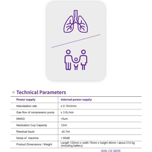 Feellife Air Flow 5 Compressor Nebulizer - Image 19
